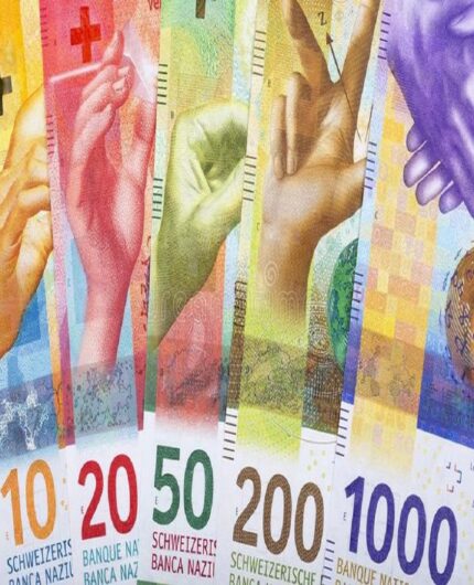 Buy Swiss Francs